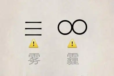 雾与霾气象符号并不相同"雾哥"本无罪,被带坏全怪"霾弟"?