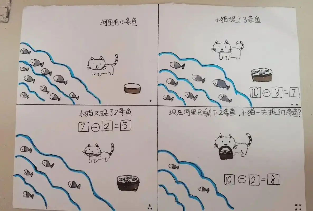 数学漫画.四宫格数学漫画.一年级