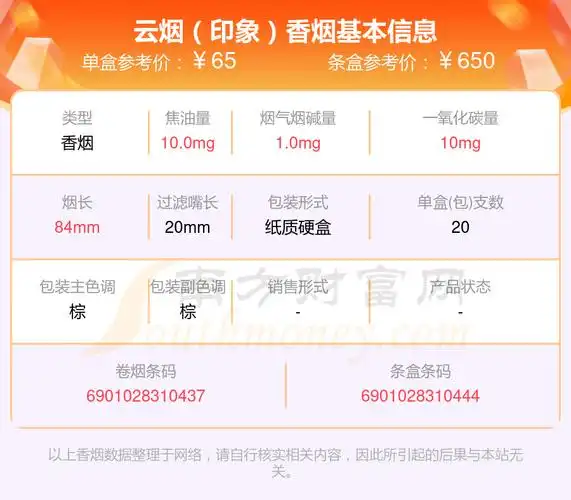 云烟印象香烟价格2024一条多少钱