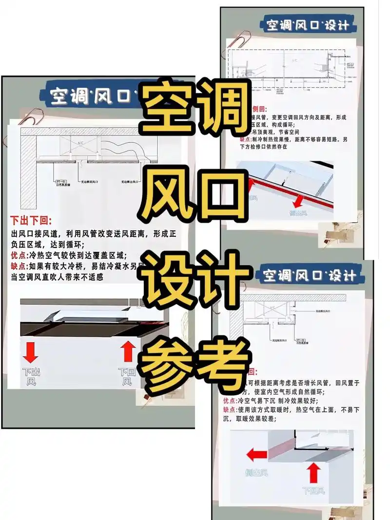 空调风口设计,出风,回风参考.#抖音图文来了 中央空调,在装 - 抖音