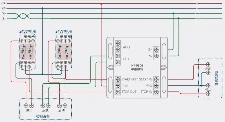 hj-9506中继模块产品常规接线图