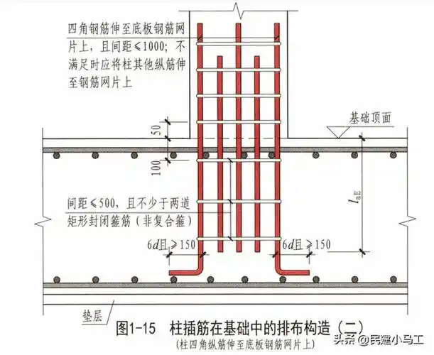 3),锚固区域内(基础高度内),柱子箍筋间距≤500mm,且不小于两道封闭