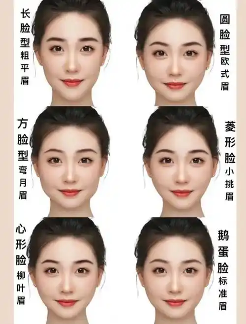 眉毛_眉峰_脸型