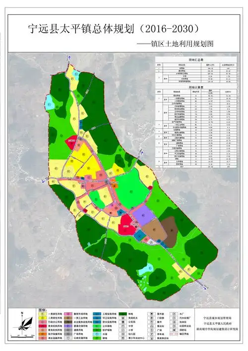各乡镇土地利用总体规划图 _ 城乡规划 _ 宁远县人民政府