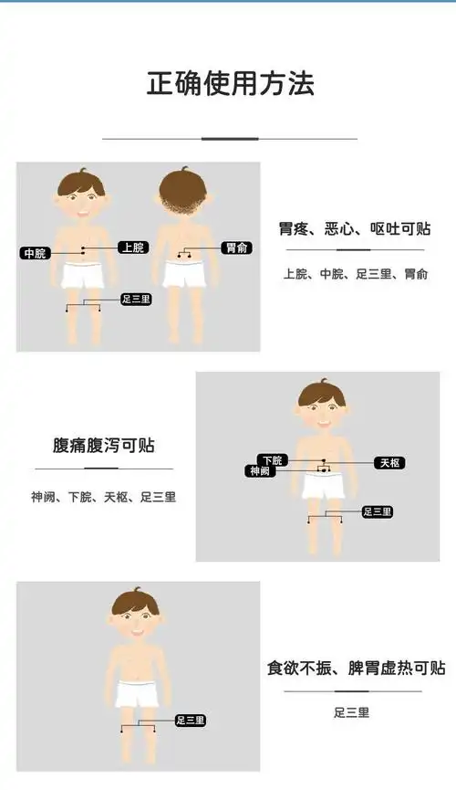 羚锐舒腹贴膏4贴儿童婴儿腹胀腹痛胃痛肚脐贴拉肚子止泻药贴2盒装止