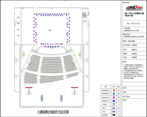仅仅舞台上的灯光和布景吊杆就有53道