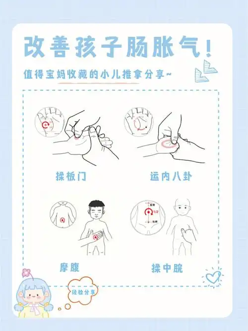 92改善宝宝肠胀气快按摩这566个穴