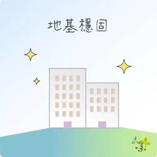 我相信大家都会同意:地基(植体)应该打在稳定且坚实的地面(骨头)里头.