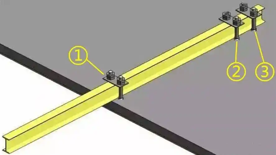 悬挑层u型环如何预埋才规范?三个要点!_工字钢_施工_工程