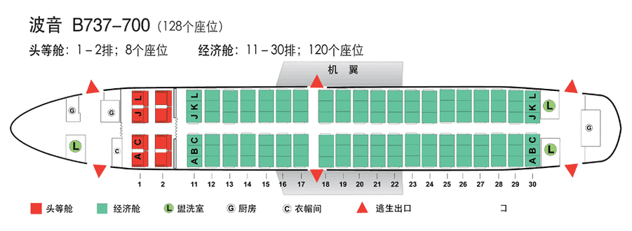 航班发生危险时,该怎样最大可能地保住自己的命?