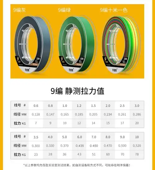 进口12编大力马鱼线主线9编超强拉力路亚线专用8编钓鱼线pe线正品