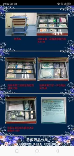 最后针对本科室抢救车内的药品位置摆放进行让大家印到脑海里,提高