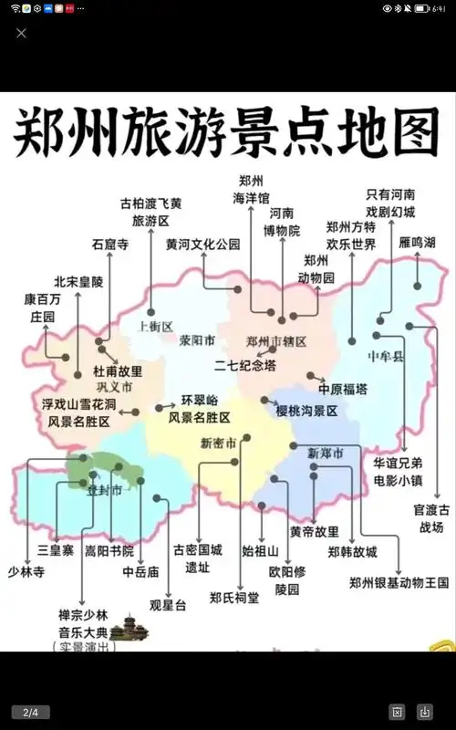 郑州旅行景点挑选