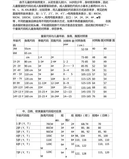婴儿儿童服装尺码身高衣长对照表及计算表