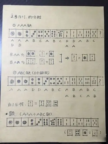 麻将宝典趣图:网友自制麻将宝典搞笑麻将秘籍图片