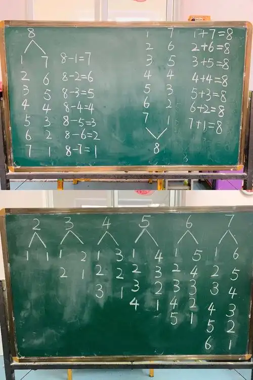 本周学习了8的分解和组成以及8的加减法 一起复习了2～7的分解