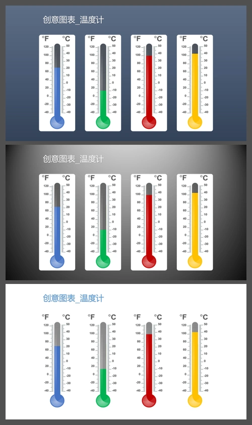 创意温度计图表ppt模板