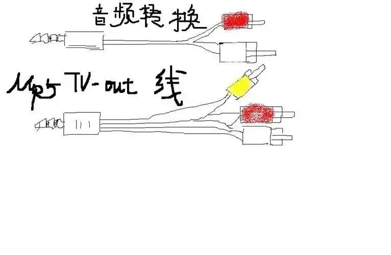 5转三莲花的线,想问下,能不能把视频线留出来,用两根音频线将就