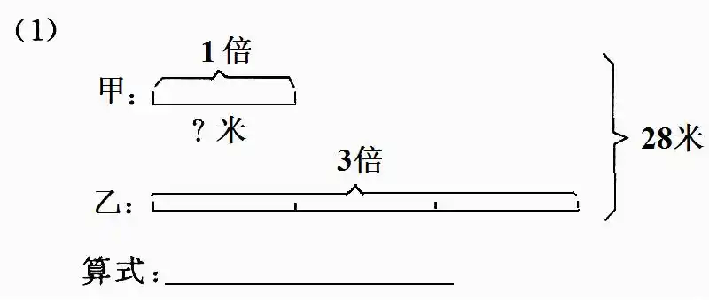 掌握用和倍的方法解决问题. 例题精讲: 根据线段图列式