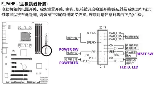 技嘉970a-d3p主板