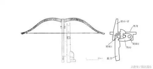 射程是ak47的两倍秦弩真的这么厉害吗图