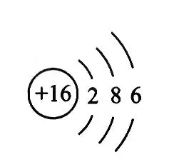 (3)硫原子与氧原子组成的硫酸根离子