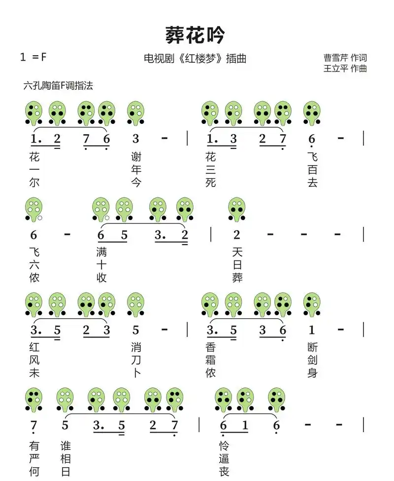 《葬花吟》6孔陶笛曲谱.欢迎一起交流陶笛心得 需要更多曲谱欢 - 抖音
