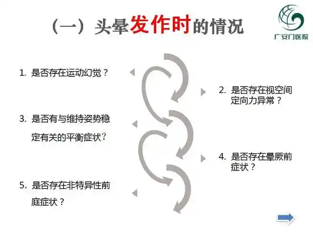老人"晕"了怎么办》知识讲座,为您讲解老年人常见"头晕"的症状及原因