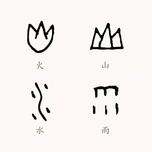 古人刻甲骨文的简笔画