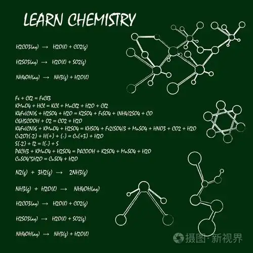 化学方程式上绿色表格背景
