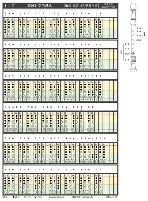 《超越时空的思念》德式高音八孔竖笛c调指法