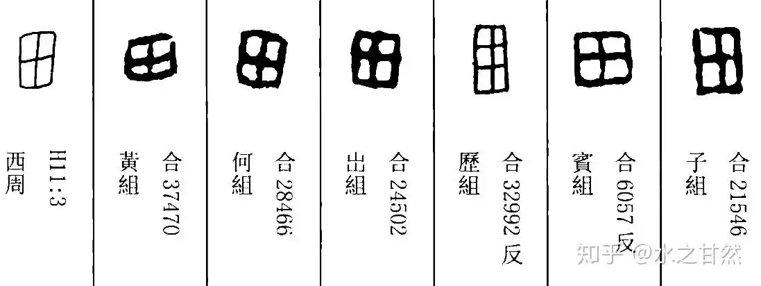 关于周字这种说法有根据吗周字甲骨文是否从用从口