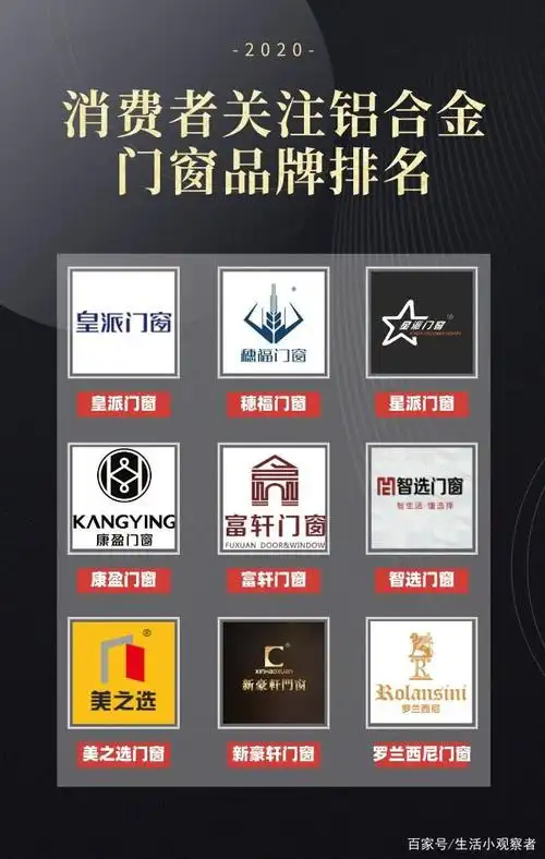 一,穗福门窗(广东门窗品牌十大品牌之一)