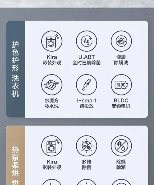 小天鹅littleswan洗衣机洗烘套装热泵烘干机干衣机滚筒全自动水魔方除