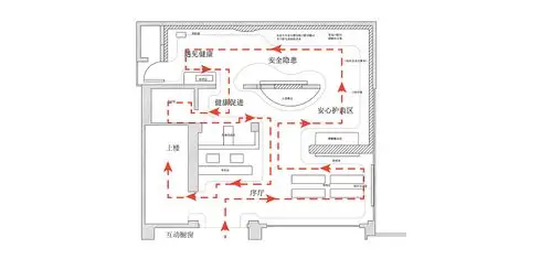 某牙科诊所体验空间设计|空间|展陈设计|lyonchu - 原创作品 - 站酷