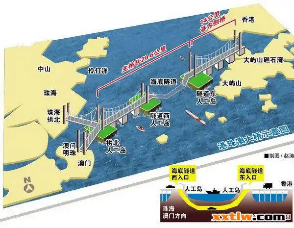 三棵树工程漆助力涂刷港珠澳大桥——世界最长的跨海大桥,惊艳跨越