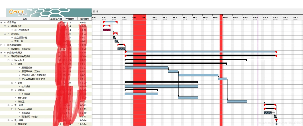参考ganttproject 免费中文专案管理软体下载,制作甘特图快速教学 1