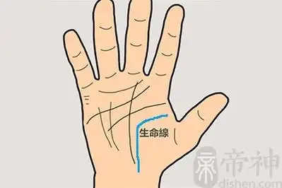 生命线弯曲代表什么?一生之中常在迷茫中度过