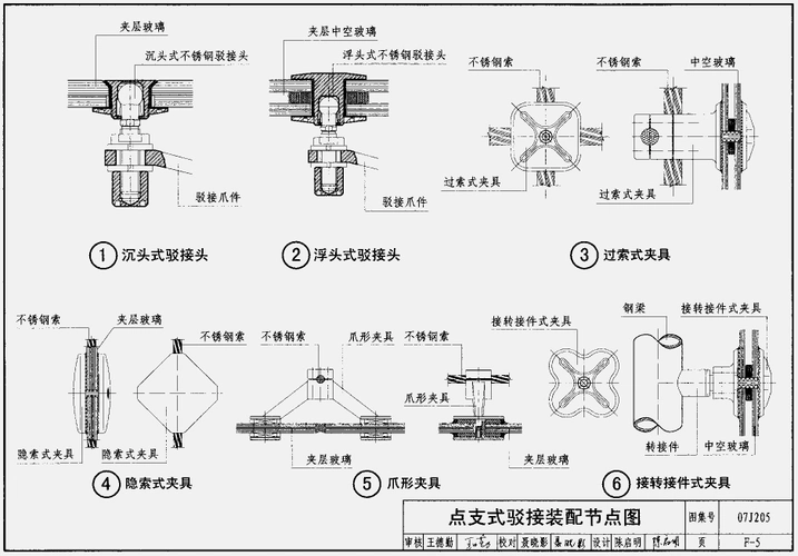 07j205玻璃采光顶电子版图集高清版pdf格式免费版