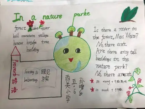 inthearctic手抄报手抄报简单又好看