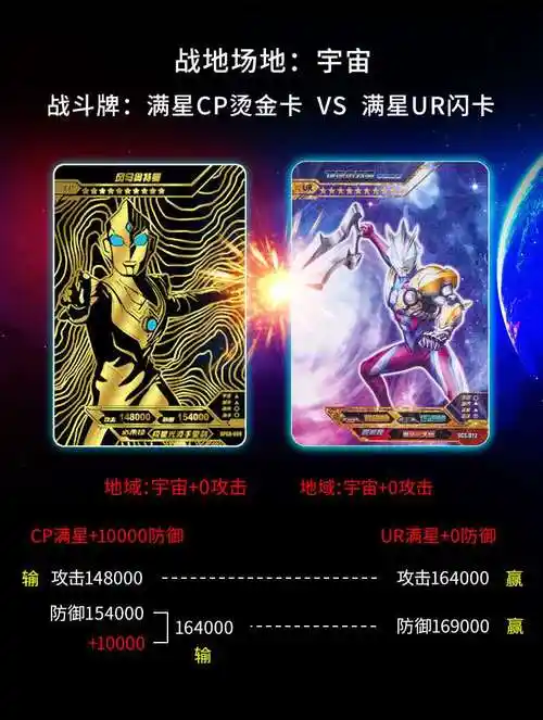 奥特曼卡片批发xr卡阳焰版炫彩星辰全套绝版稀有usr签名卡特利迦全套