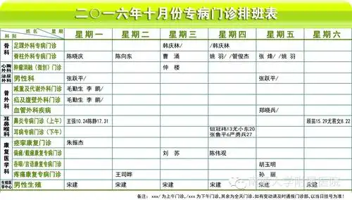 节及周六周日)2016年10月专家门诊排班表(周一至周五)小安医生帮您忙!