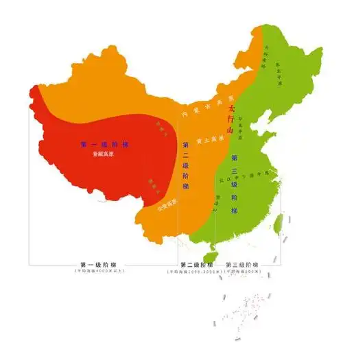 被称为世界九大奇迹之一这条中原的独库公路你走过么