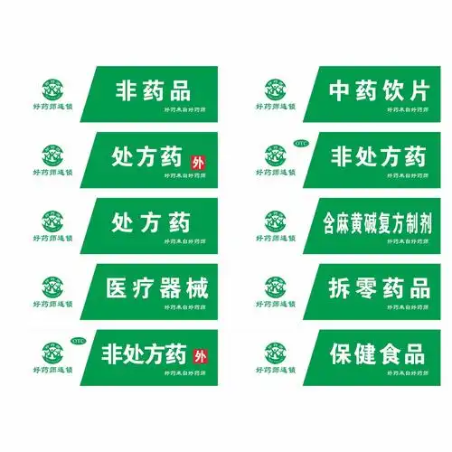分类药店标签gsp全套标牌otc贴纸制度标识货架附件