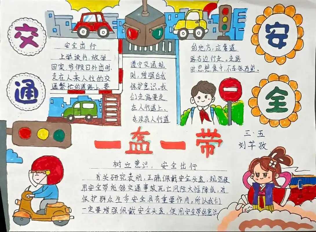 安全无小事,一人一盔,#交通安全手抄报 树立意识,安全出行# - 抖音