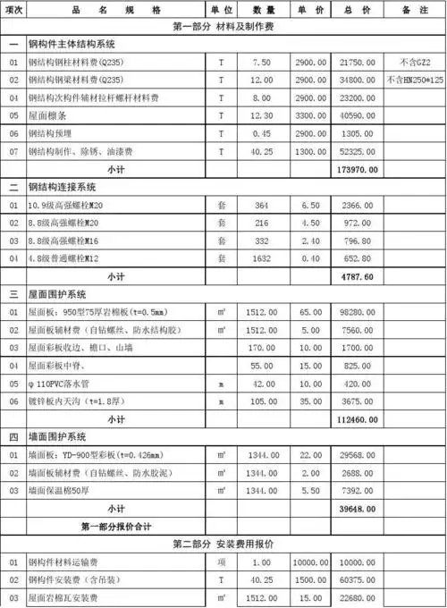 钢结构厂房报价单