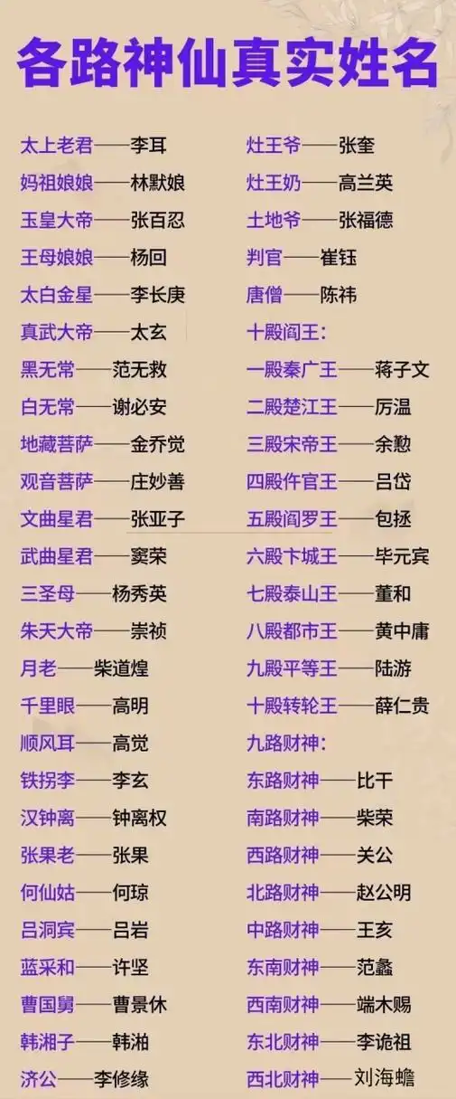 月老名叫柴道煌,是神话中主管姻缘的神灵,主要