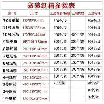 11号整袋小纸箱邮政淘宝快递纸箱纸盒包装箱包装盒批发包邮-阿里巴巴