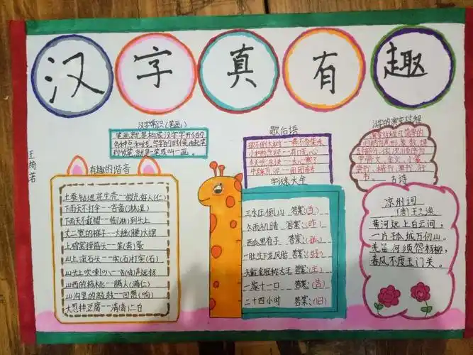 遨游汉字王国手抄报作业汇报