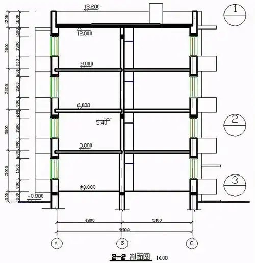 剖面图怎么看剖面图究竟应该怎么看